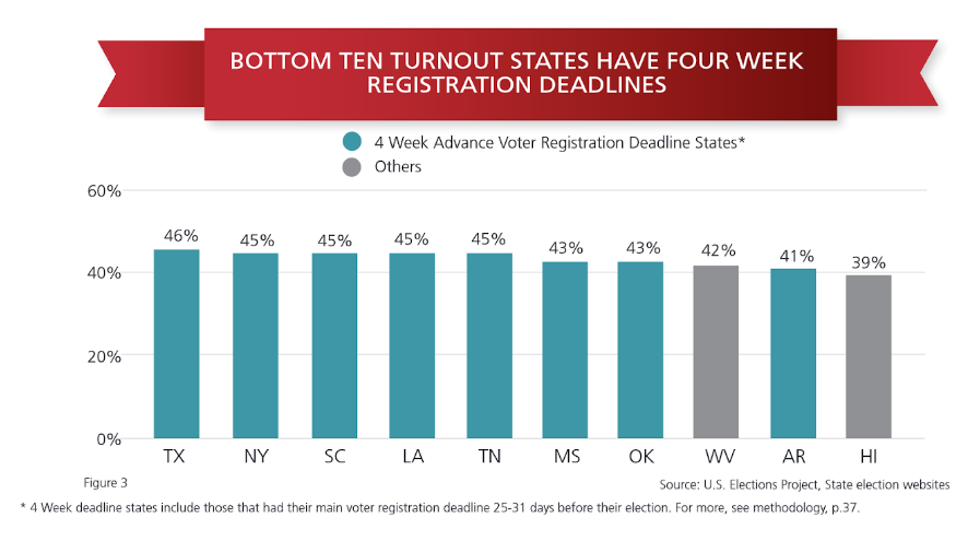 https://www.nonprofitvote.org/wp-content/uploads/2021/05/086l4ckaDJjTvr-rA.png